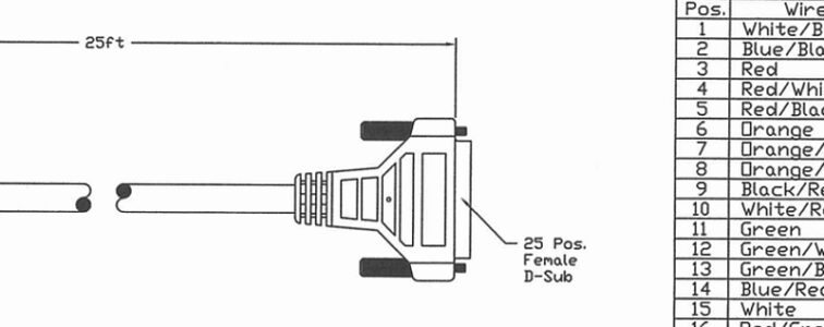 service-product-design-02